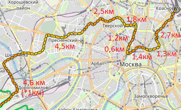 Схема маршрута "Георгиевская лента" с километражом
